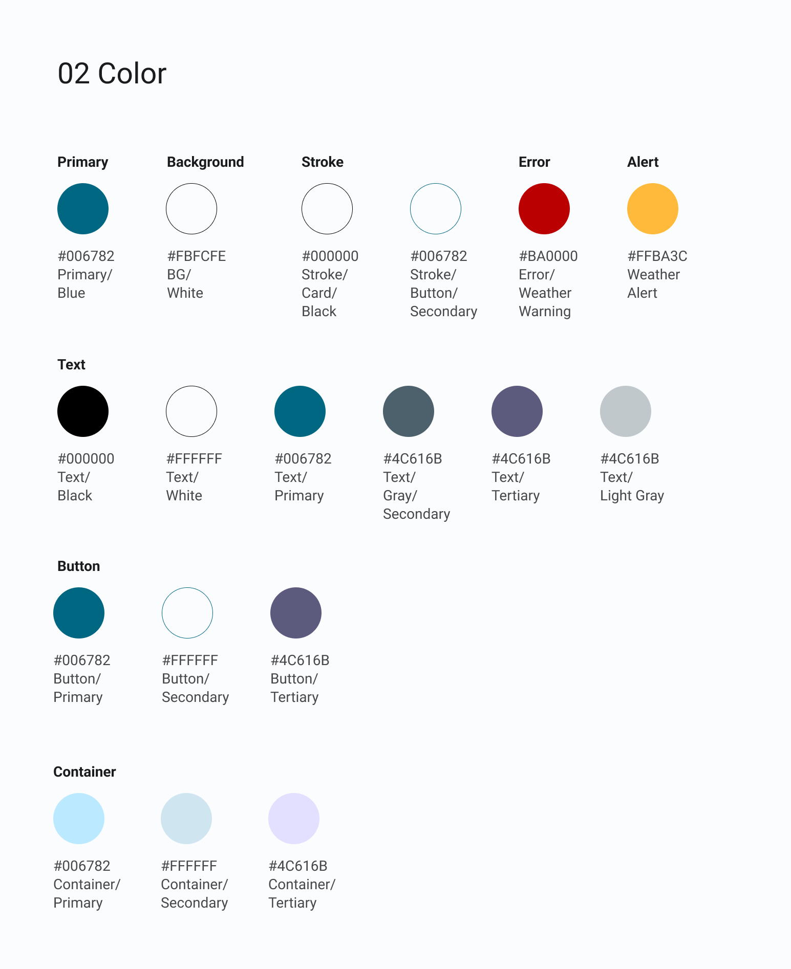 Design System Image2