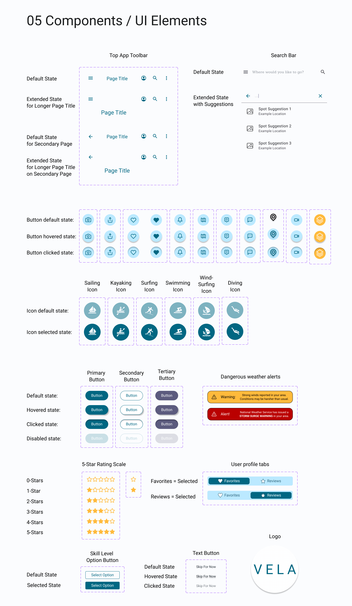 Design System Image5