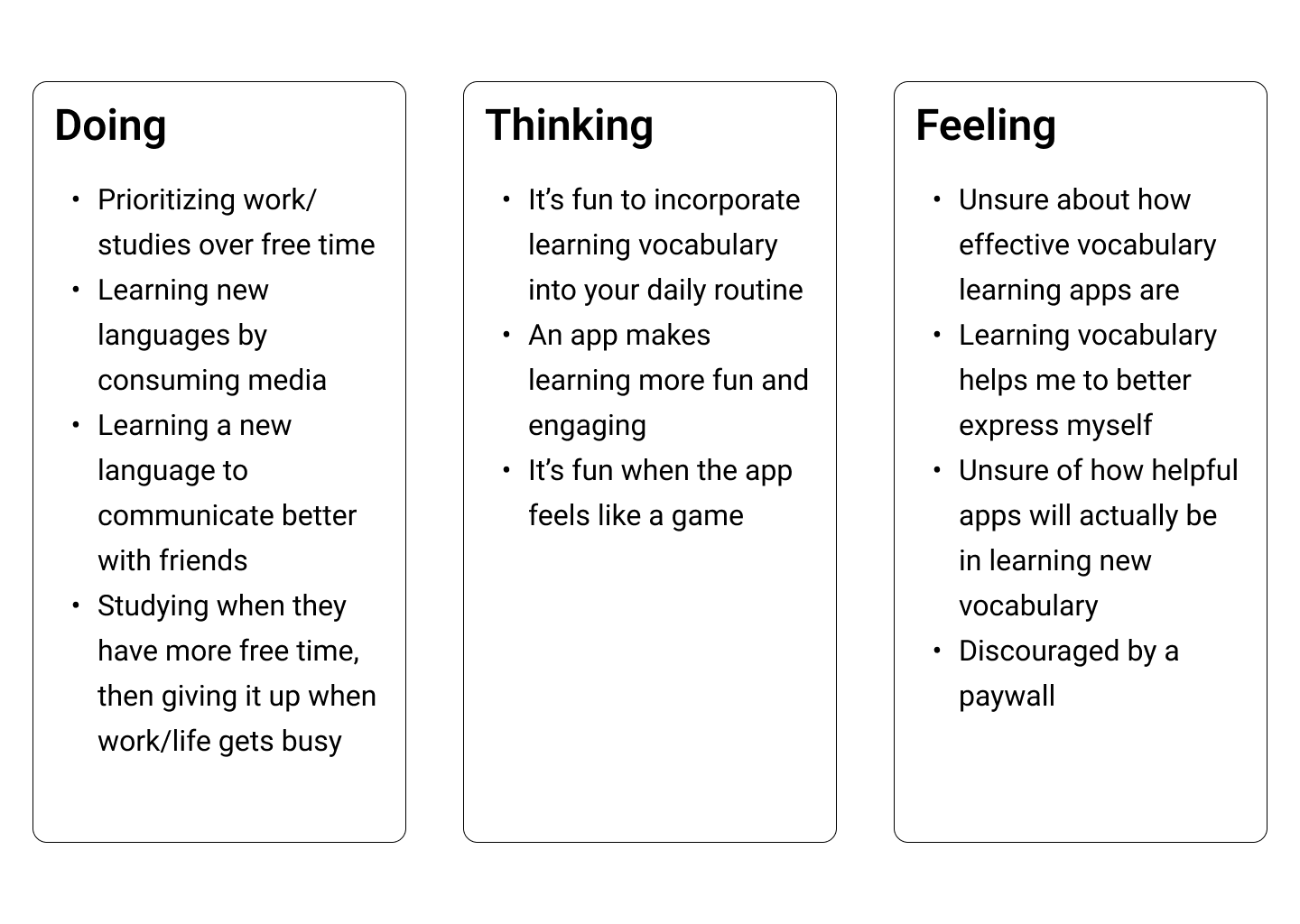 Doing/Thinking/Feeling